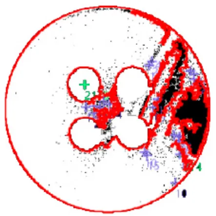 عدم اتساق محاذاة الثقوب بشكل صحيح